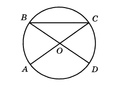 Решение №3894 В окружности с центром О отрезки АС и BD – диаметры. Угол AOD равен 92°.