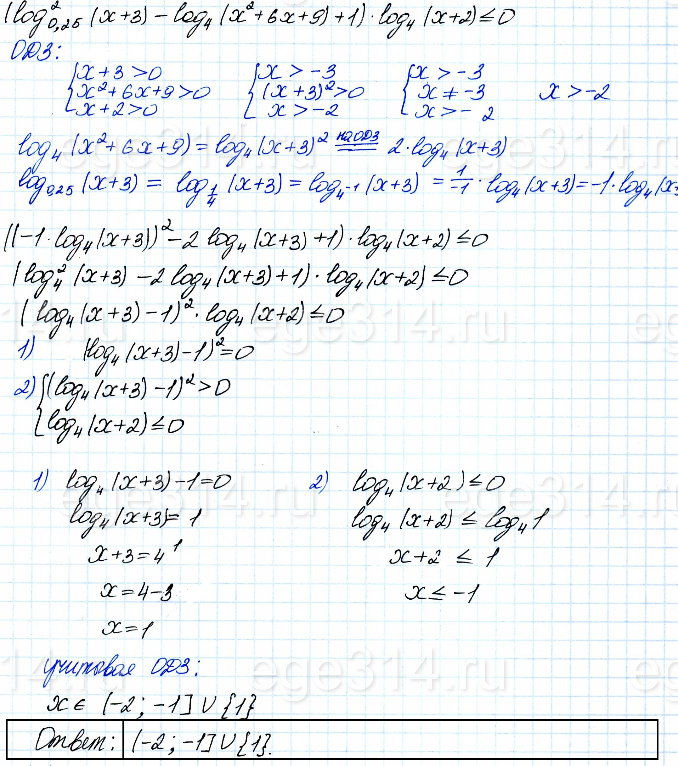 Решите неравенство ((log0,25 (x+3))^2-log4 (x^2+6x+9)+1)*log4(x+2)<=0.
