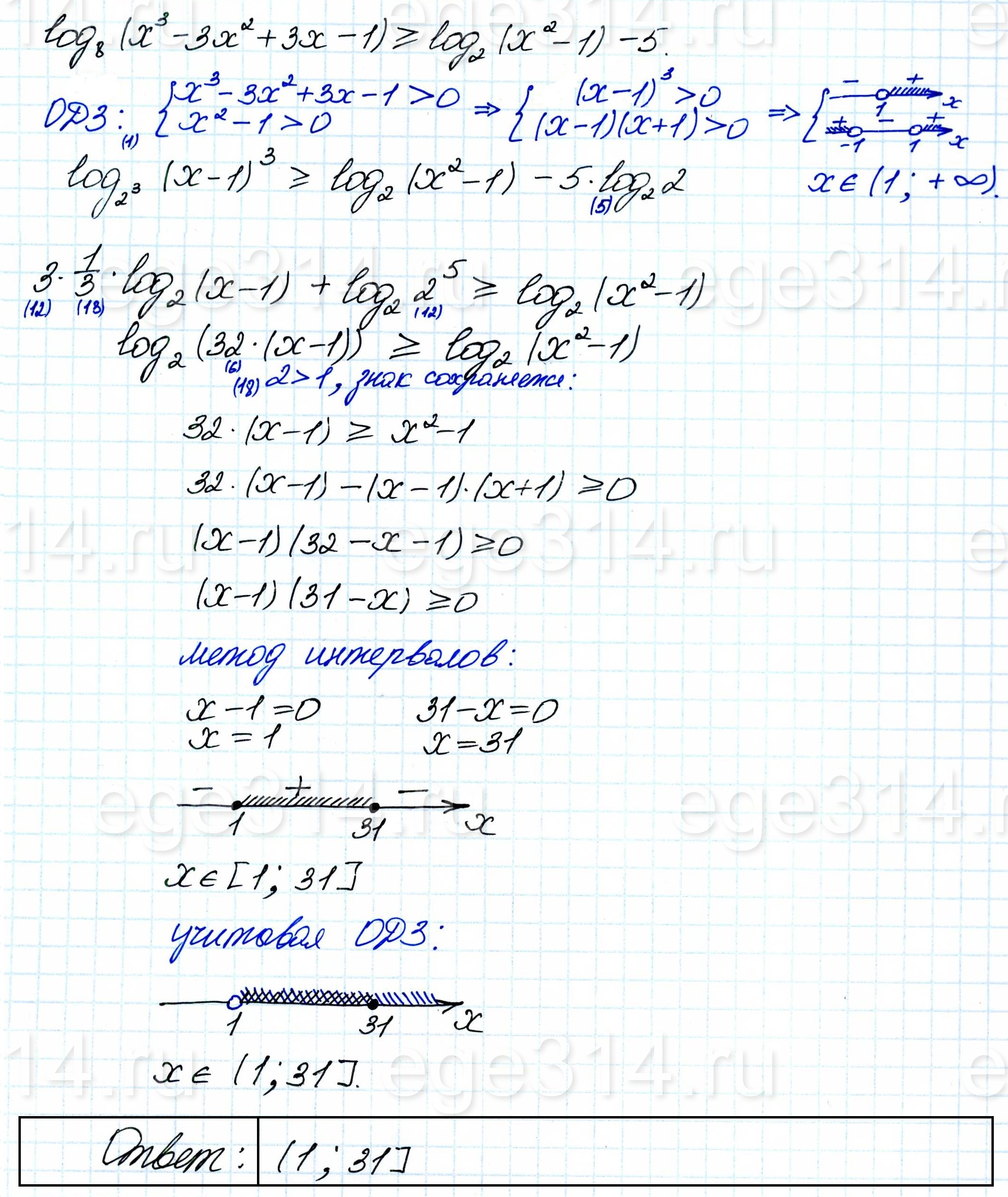 Решите неравенство log8 (x^3 - 3x^2 + 3x - 1) ≥ log2 (x^2 - 1) - 5.