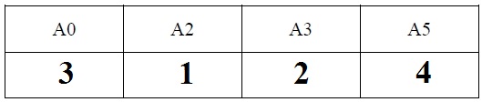 Решение №4158 Общепринятые форматы листов бумаги обозначают буквой А и цифрой: А0, А1, А2 и так далее.