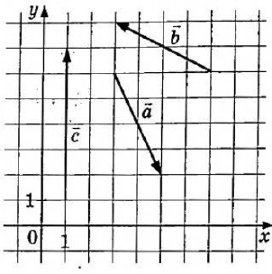 Решение №4161 Найдите длину вектора a→ - b→ + c→.