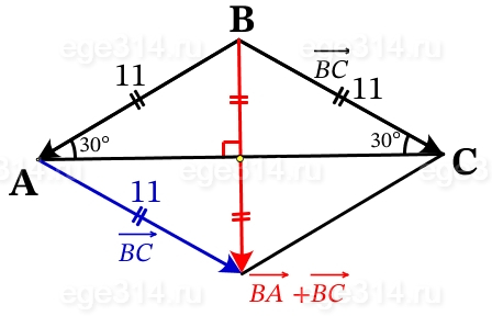 Решение №4182 В треугольнике ABC известно, что стороны AB и BC равны 11, а угол BAC равен 30°.