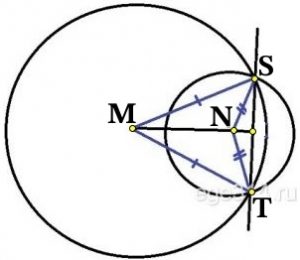 Окружности с центрами в точках M и N пересекаются в точках S и T