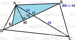 В выпуклом четырёхугольнике АВСD диагонали пересекаются в точке О.