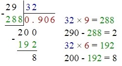 Решение №4496 Какому из данных промежутков принадлежит число 29/32?