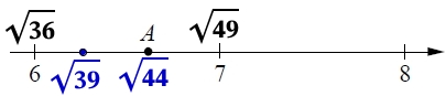 Одно из чисел √39, √44, √50, √62 отмечено на прямой точкой A.
