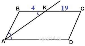 Решение №4518 Биссектриса угла А параллелограмма АВСD пересекает сторону ВС в точке К.