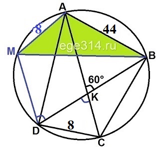 Решение №4571 Четырёхугольник ABCD со сторонами AB = 44 и CD = 8 вписан в окружность.