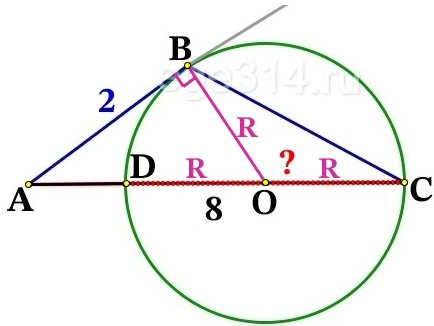 Окружность с центром на стороне АС треугольника АВС проходит через вершину C