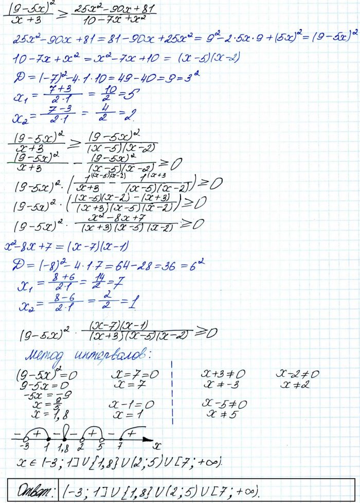 Решение №3951 Решите неравенство (9-5x)^2/(x+3)>= (25x^2-90x+81)/(10-7x+x^2).