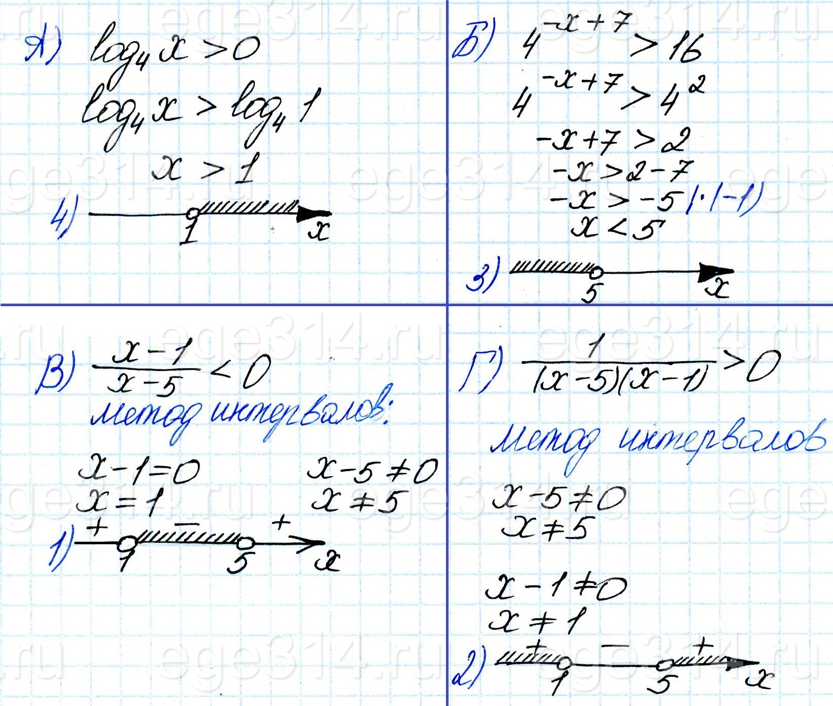 Решение №6342 А) log4 x > 0 Б) 4^(-x+7) > 16 В) (x-1)/(x-5) 0 Г) 1/(x-5)(x-1)>0