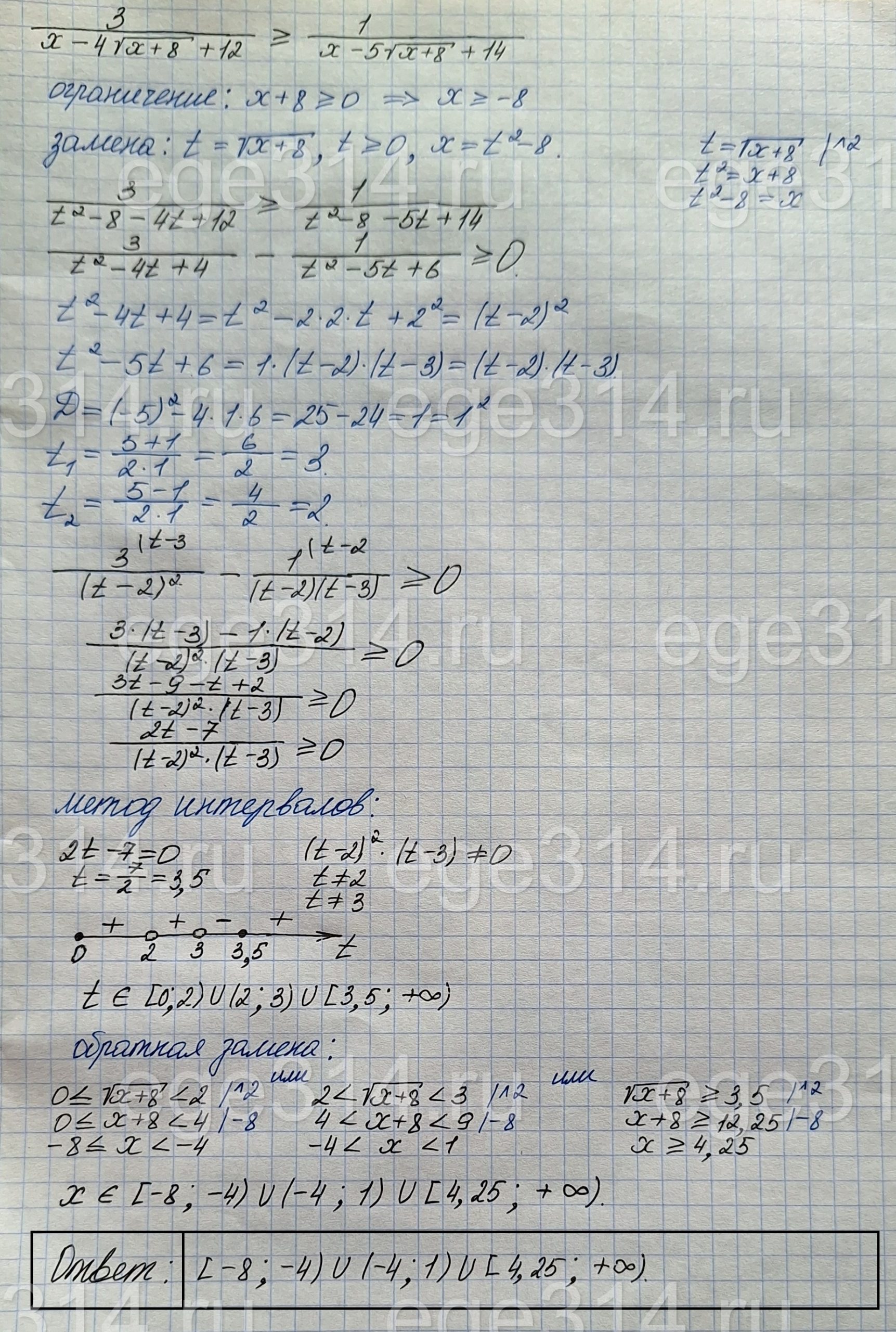 Решите неравенство 3/(x-4√(x+8)+12)≥1/(x-5√(x+8)+14). Решите неравенство 3/(x-4√(x+8)+12)≥1/(x-5√(x+8)+14).
