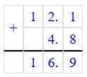 Решение №6312 Найдите значение выражения 2,2*5,5 + 4,8.