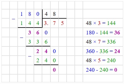 Найдите значение выражения 5,5 – 18(–4,8). Найдите значение выражения 5,5 – 18(–4,8).