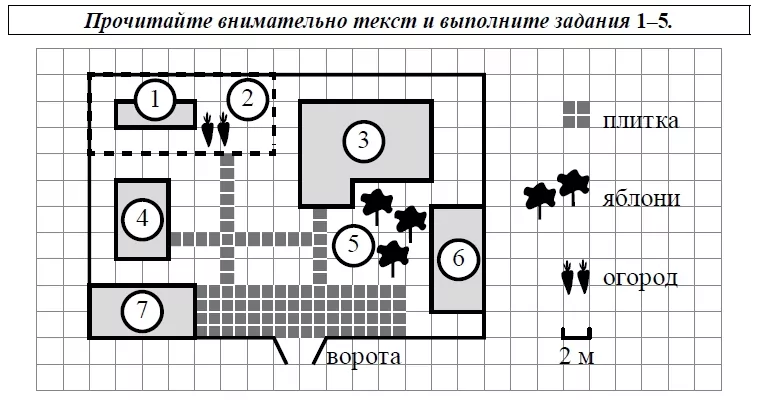 На плане изображено домохозяйство На плане изображено домохозяйство по адресу: с. Авдеево, 3-й Поперечный пер., д. 13