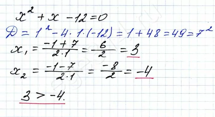 Решите уравнение x2 + x −12 = 0. Решите уравнение x2 + x −12 = 0.