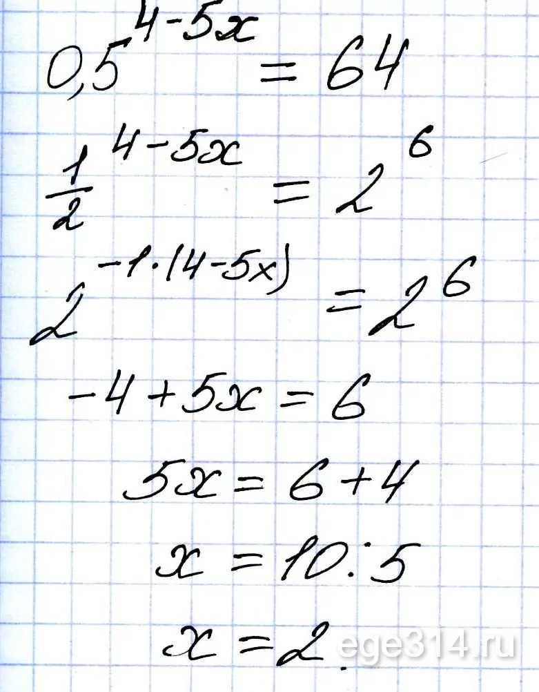 х = 2 Решение уравнения 0,5^(4-5х)=64