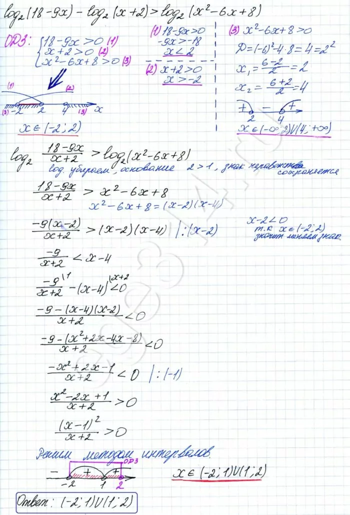 log2 (18-9x)-log2 (x+2)>log2 (x^2-6x+8) Решите неравенство log2 (18-9x)-log2 (x+2)>log2 (x^2-6x+8)