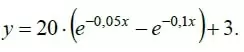 y = 20(e^-0,05x - e^-0,1x) + 3 Найдите наибольшее значение функции y = 20(e^-0,05x - e^-0,1x) + 3