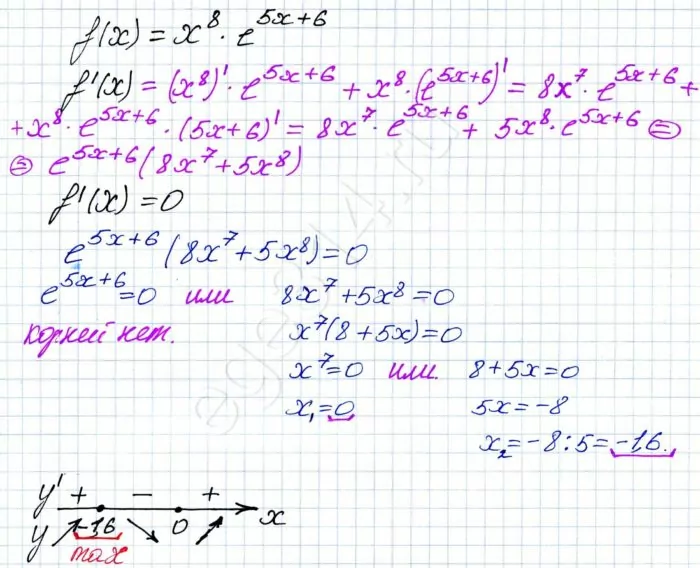 Решение f(x)=x^8*e^(5x+6) Найдите точку максимума функции f(x)=x^8*e^(5x+6)