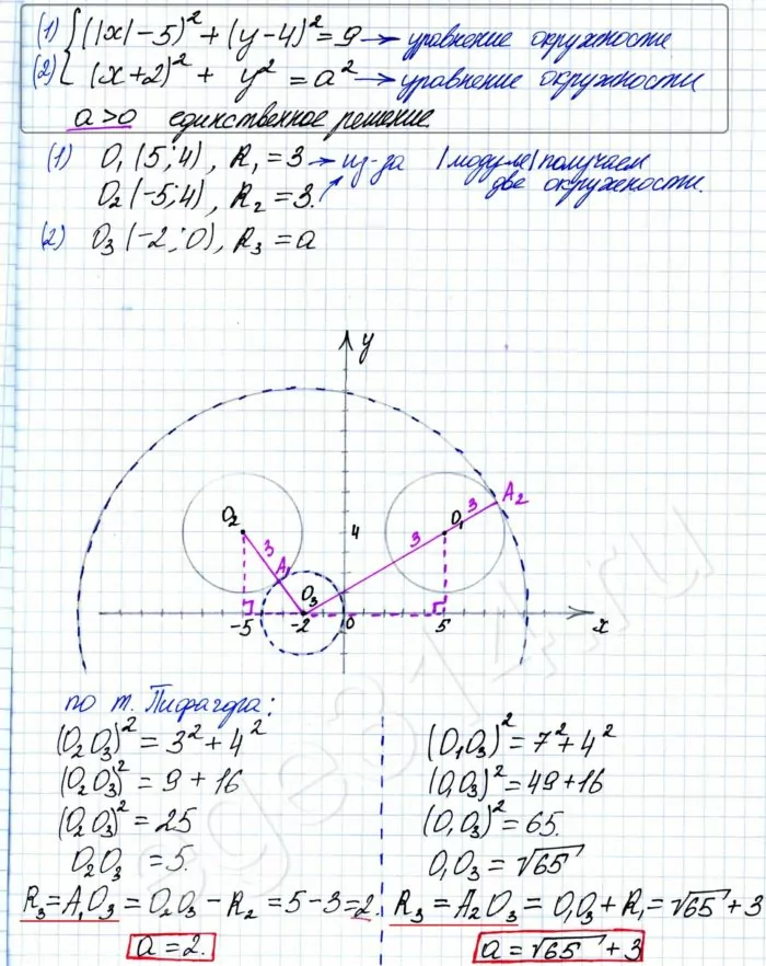 (|x|-5)^2 + (y-4)^2=9 (x+2)^2+y^2=a^2 Найдите все положительные значения a, при каждом из которых система