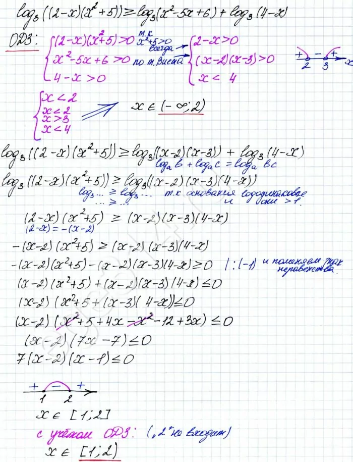 log3 ((2-x)(x^2+5))=log3 (x^2-5x+6)+log3 (4-x) Решите неравенство log3 ((2-x)(x^2+5))=log3 (x^2-5x+6)+log3 (4-x)
