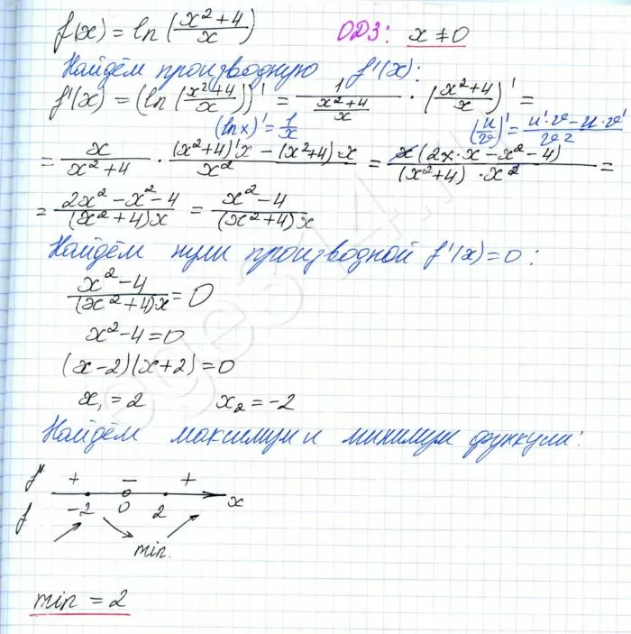 Найдите точку минимума функции f(x) = ln(x^2+4x) Найдите точку минимума функции f(x) = ln(x^2+4x)