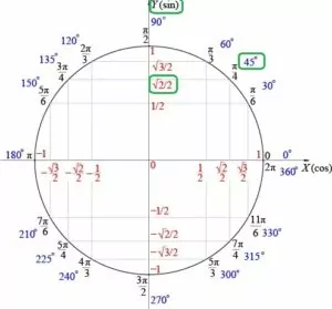 Решение №783 Два тела массой m = 10 кг каждое, движутся с одинаковой скоростью 6 м/с ...