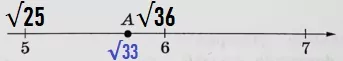 Решение №862 Одно из чисел √28, √33, √38, √47 отмечено на прямой А.