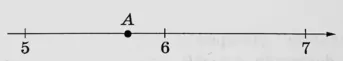 Решение №3548 Одно из чисел √29, √34, √39, √45 отмечено на прямой А.