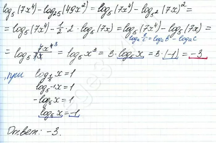 Решение №973 Найдите значение выражения log5(7x4) – log25(49x2)