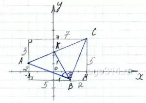 Точки A(-3;1), B(2;-1), C(4;4) являются вершинами треугольника АВС Точки A(-3;1), B(2;-1), C(4;4) являются вершинами треугольника АВС
