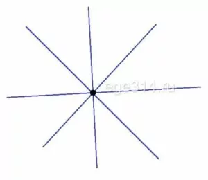 Решение №1110 Какое из следующих утверждений не верно? 1) Через заданную точку плоскости ...