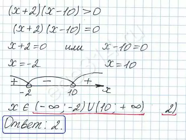 Решение №1109 Укажите решение неравенства (x + 2)(х – 10) > 0.