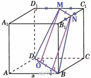 Дан куб ABCDA1B1C1D1. Через точки B, D и середину ребра D1C1 проведена секущая плоскость. Дан куб ABCDA1B1C1D1. Через точки B, D и середину ребра D1C1 проведена секущая плоскость.