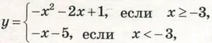 Постройте график функции и определите, при каких значениях m прямая у = m имеет с графиком ровно две общие точки. Постройте график функции и определите, при каких значениях m прямая у = m имеет с графиком ровно две общие точки.