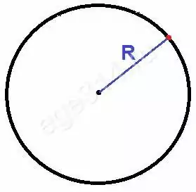 Решение №1332 Какие из следующих утверждений верны? 1) Для точки, лежащей на окружности, расстояние до центра окружности равно радиусу.