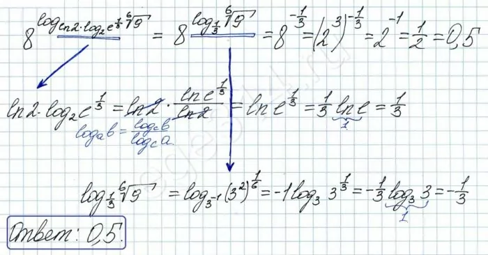 Найдите значение выражения 8^logln2log2 e^13 3√9 Найдите значение выражения 8^logln2log2 e^13 3√9