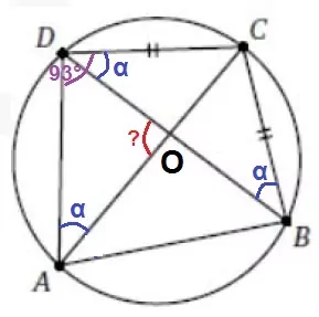 Четырёхугольник ABCD вписан в окружность, причём BC = CD. Известно, что угол ADC = 93º. Четырёхугольник ABCD вписан в окружность, причём BC = CD. Известно, что угол ADC = 93º.