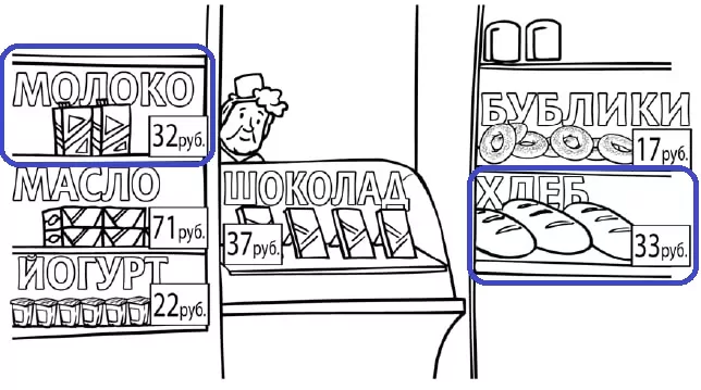 Рассмотри рисунок и ответь на вопрос: сколько рублей сдачи получит покупатель Рассмотри рисунок и ответь на вопрос: сколько рублей сдачи получит покупатель