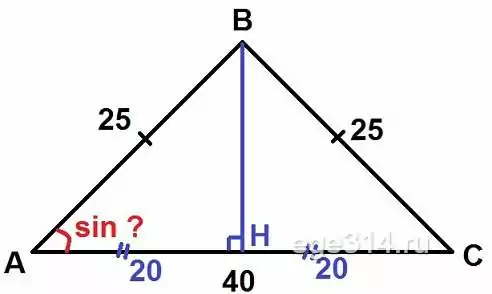 Решение №1496 Дан треугольник ABC. Известно, что AB = BC = 25, AC = 40.