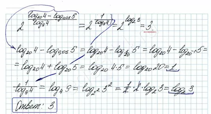 Найдите значение выражения 2^(log20 4 - log0,05 5)log9 4 Найдите значение выражения 2^(log20 4 - log0,05 5)log9 4