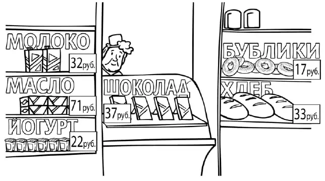 Рассмотри рисунок и ответь на вопрос сколько рублей сдачи получит покупатель Рассмотри рисунок и ответь на вопрос сколько рублей сдачи получит покупатель
