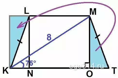В трапеции KLMT LM || KT, KL = MT, диагональ МК = 8 В трапеции KLMT LM || KT, KL = MT, диагональ МК = 8