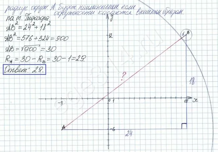 Какой наименьший радиус может иметь окружность с центром в точке А(–9; –6) Какой наименьший радиус может иметь окружность с центром в точке А(–9; –6)
