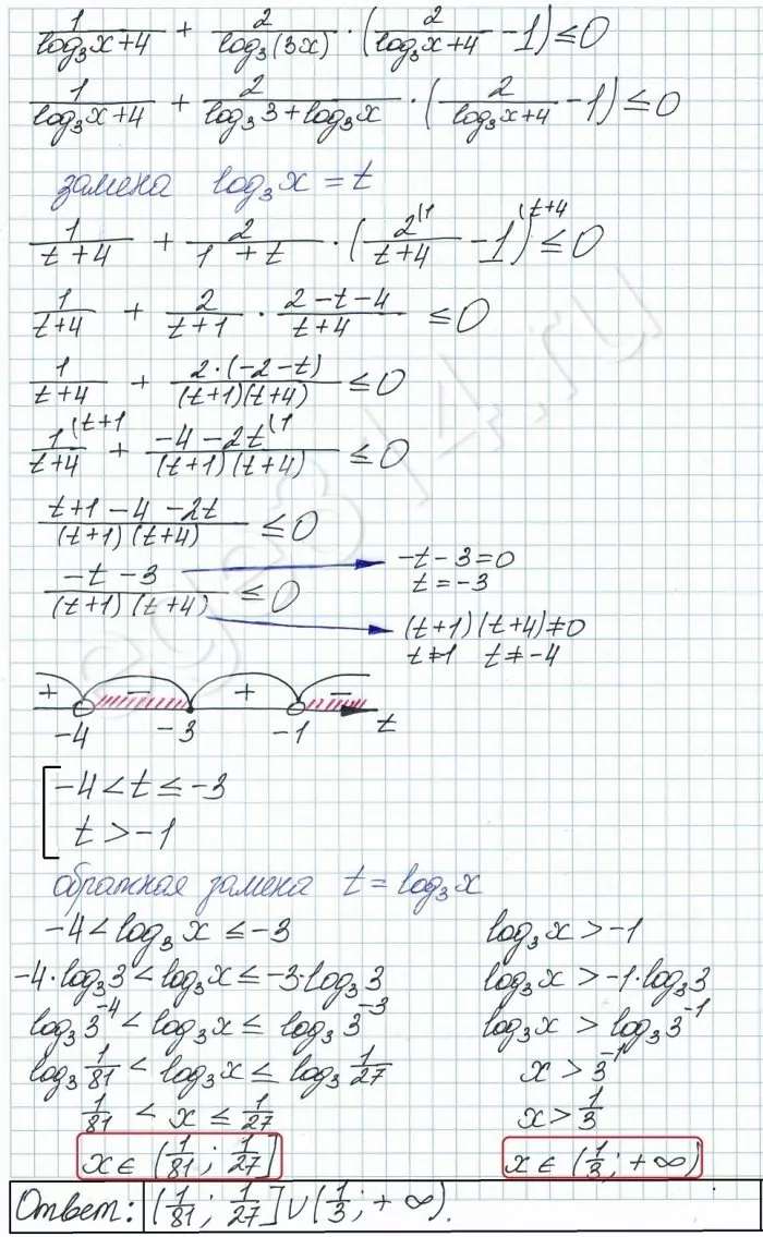 3 Решите неравенство 1(log3 x + 4)+2log3 (3x)(2(log3 x + 4) - 1)=0 3 Решите неравенство 1(log3 x + 4)+2log3 (3x)(2(log3 x + 4) - 1)=0