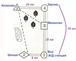 Сколько километров проедут Юра с дедушкой, если они поедут на станцию по шоссе через Заулки? Сколько километров проедут Юра с дедушкой, если они поедут на станцию по шоссе через Заулки?