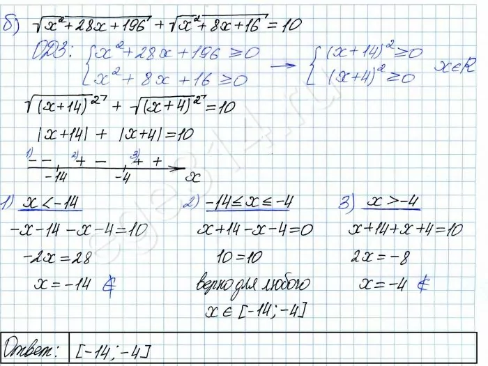 Решите уравнение √(x^2+28x+196)+√(x^2+8x+16)=10 Решите уравнение √(x^2+28x+196)+√(x^2+8x+16)=10
