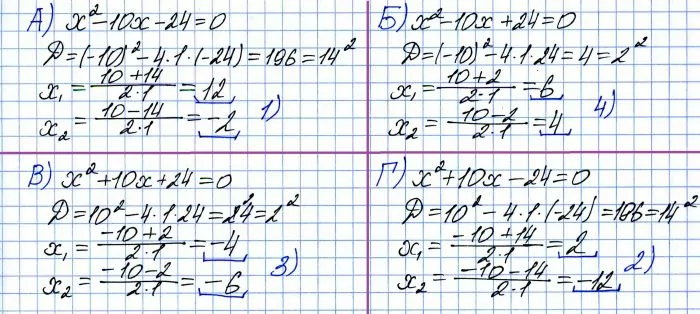 Каждому из четырёх неравенств в левом столбце соответствует одно из решений в правом столбце. А) x^2-10x-24=0 Б) x^2-10x+24=0 B) x^2+10x+24=0 Г) x^2+10x-24=0. Каждому из четырёх неравенств в левом столбце соответствует одно из решений в правом столбце. А) x^2-10x-24=0 Б) x^2-10x+24=0 B) x^2+10x+24=0 Г) x^2+10x-24=0.