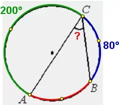 На окружности отмечены точки 𝐴, 𝐵 и 𝐶. Дуга окружности 𝐴𝐶, не содержащая точку 𝐵, составляет 200°. На окружности отмечены точки 𝐴, 𝐵 и 𝐶. Дуга окружности 𝐴𝐶, не содержащая точку 𝐵, составляет 200°.